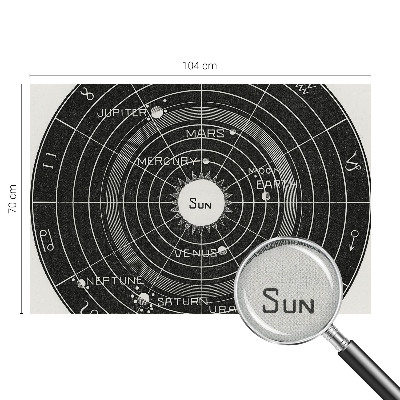 Peel and stick fototapet med motiv av ett kosmiskt diagram