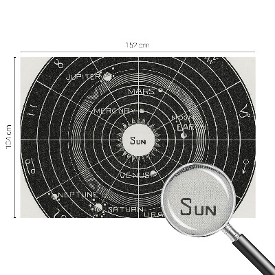 Peel and stick fototapet med motiv av ett kosmiskt diagram