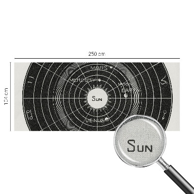 Peel and stick fototapet med motiv av ett kosmiskt diagram