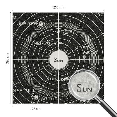 Peel and stick fototapet med motiv av ett kosmiskt diagram