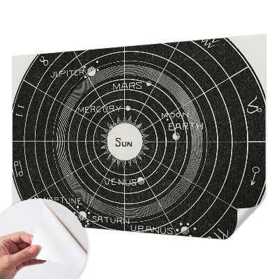 Peel and stick fototapet med motiv av ett kosmiskt diagram