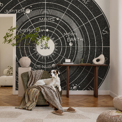 Peel and stick fototapet Kosmiskt diagram
