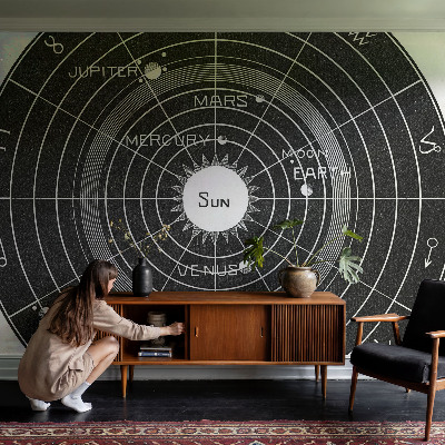 Peel and stick fototapet Kosmiskt diagram