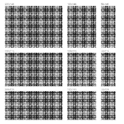 Dekorplast till fönster mosaik Energiskt mönster