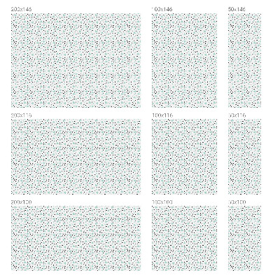 Solfilm fönster insynsskydd Geometriska figurer