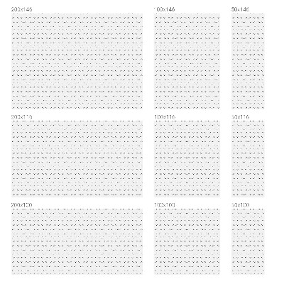 Solfilm fönster insynsskydd Prickmönster
