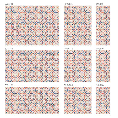 Frostad fönsterfilm med färgat mönster Färgglada mönster