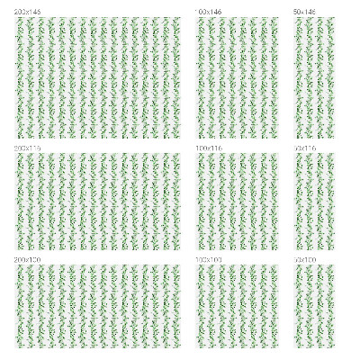 Solfilm fönster insynsskydd Gröna girlanger