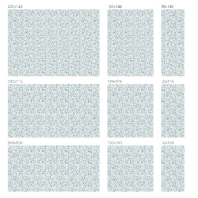 Solfilm fönster insynsskydd Citronmönster