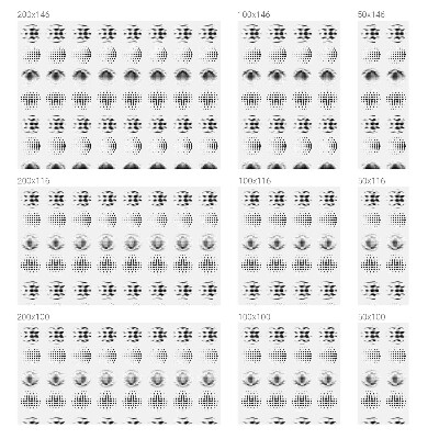 Solfilm fönster insynsskydd Prickade cirklar