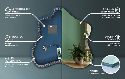 Spegel i form av en fläck LED-belyst