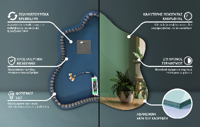 Spegel i form av en fläck LED-belyst