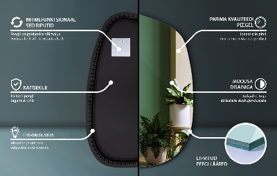 Oregelbunden spegel med led i form av en fläck
