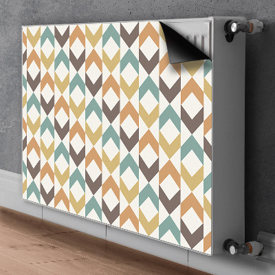Magnetiskt radiatorskydd Retro former