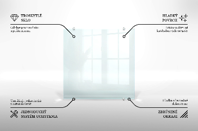 Stänkskydd kök transparent