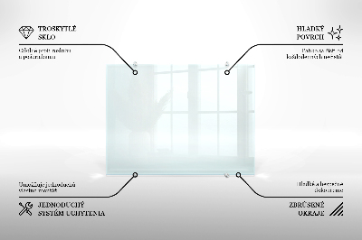 Stänkskydd kök transparent