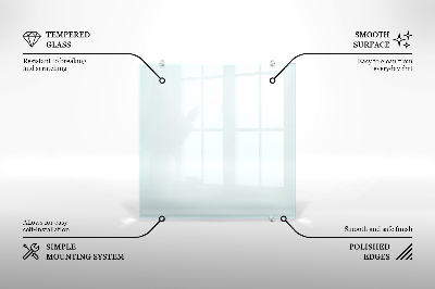 Stänkskydd kök transparent