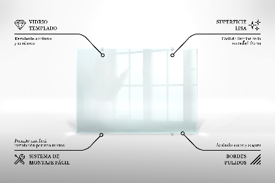 Stänkskydd kök transparent