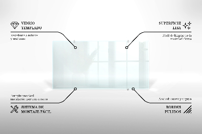 Stänkskydd kök transparent