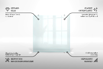Stänkskydd kök transparent