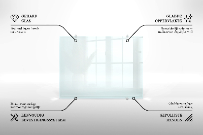 Stänkskydd kök transparent