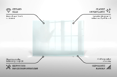 Stänkskydd kök transparent