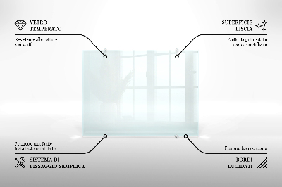 Stänkskydd kök transparent
