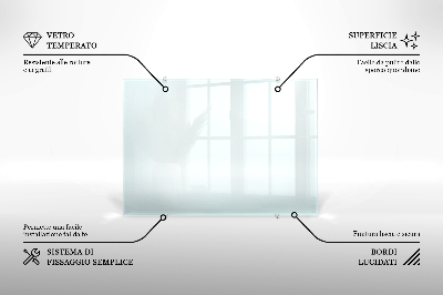 Stänkskydd kök transparent