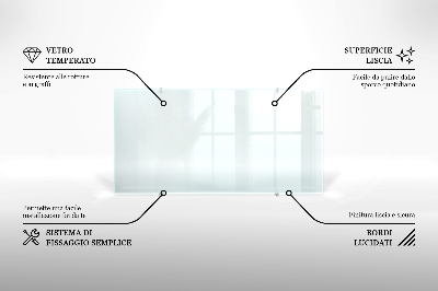Stänkskydd kök transparent