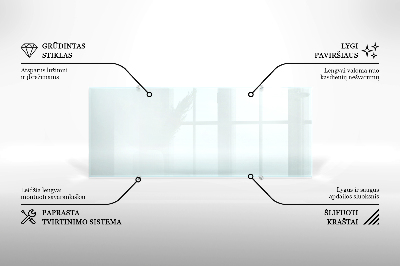 Stänkskydd kök transparent