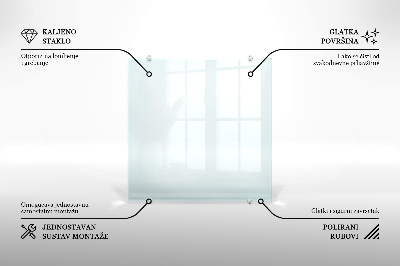 Stänkskydd kök transparent