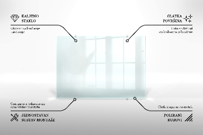 Stänkskydd kök transparent