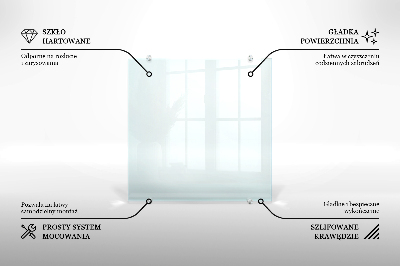 Stänkskydd kök transparent
