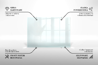 Stänkskydd kök transparent
