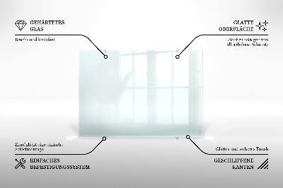 Stänkskydd kök transparent