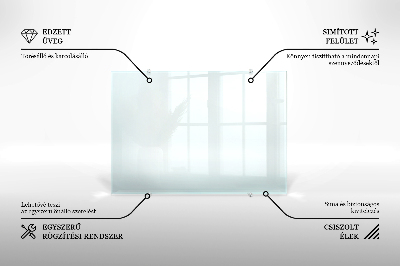Stänkskydd kök transparent