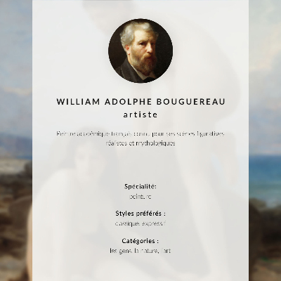 Affisch Badande kvinnor av William Adolphe Bouguereau
