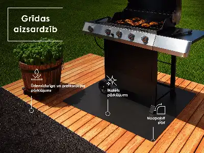 Grillunderlägg rektangulär 100x70 cm
