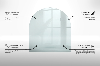 Glasskiva under kamin transparent
