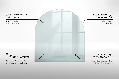 Glasskiva under kamin transparent