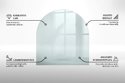 Glasskiva under kamin transparent