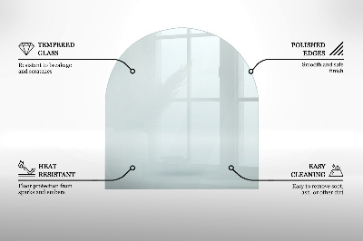 Glasskiva under kamin transparent