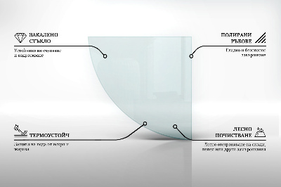 Glasskiva framför öppen spis transparent