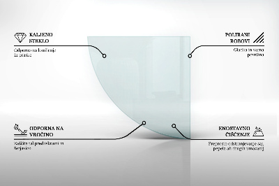Glasskiva framför öppen spis transparent
