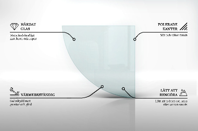 Glasskiva framför öppen spis transparent