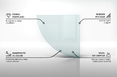 Glasskiva framför öppen spis transparent