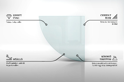 Glasskiva framför öppen spis transparent