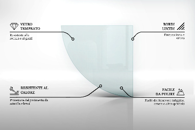 Glasskiva framför öppen spis transparent