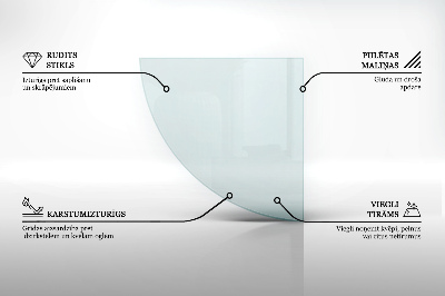 Glasskiva framför öppen spis transparent