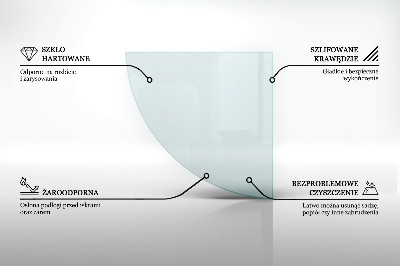 Glasskiva framför öppen spis transparent